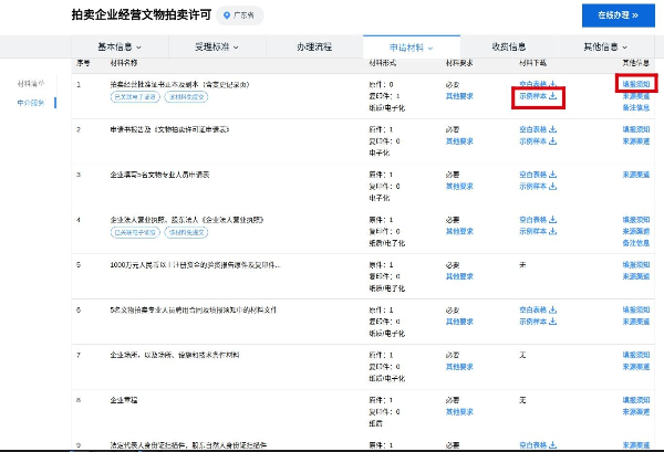 深圳市拍卖企业经营文物拍卖许可行政审批事项告知书 深圳市拍卖企业经营文物拍卖许可行政审批事项告知书