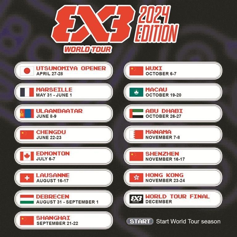 三人篮球大师赛赛历公布 深圳站定档今年11月