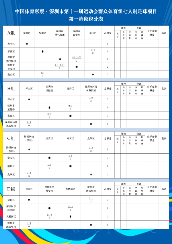 “全民健身日”暨市十一运群众体育组七人足球赛开幕 “全民健身日”暨市十一运群众体育组七人足球赛开幕