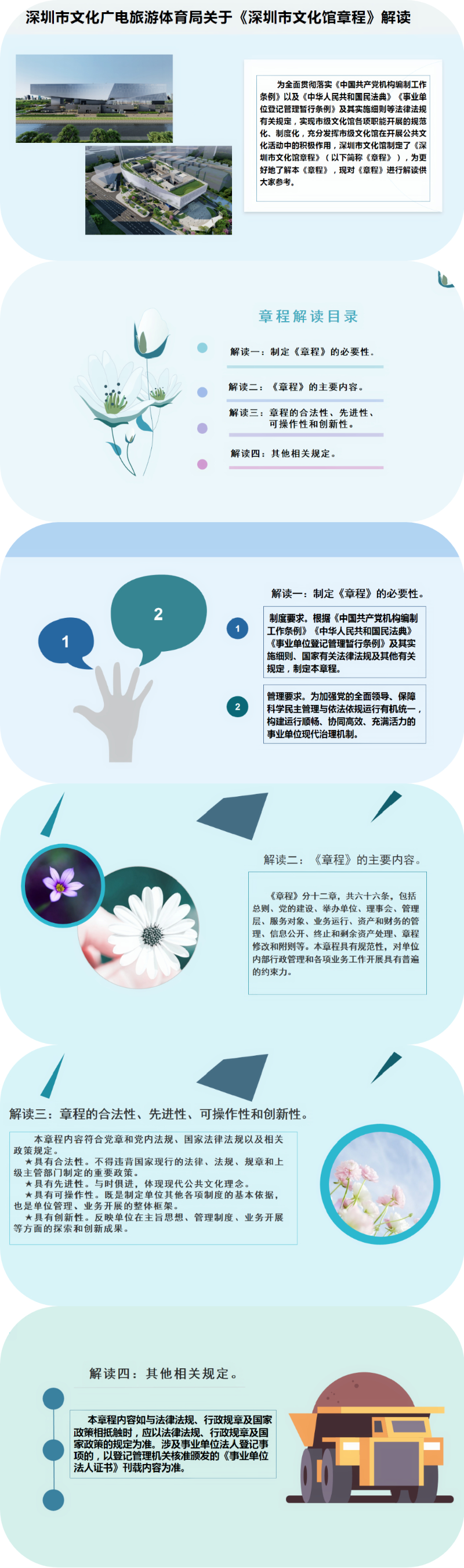 黑料关于《深圳市文化馆章程》解读